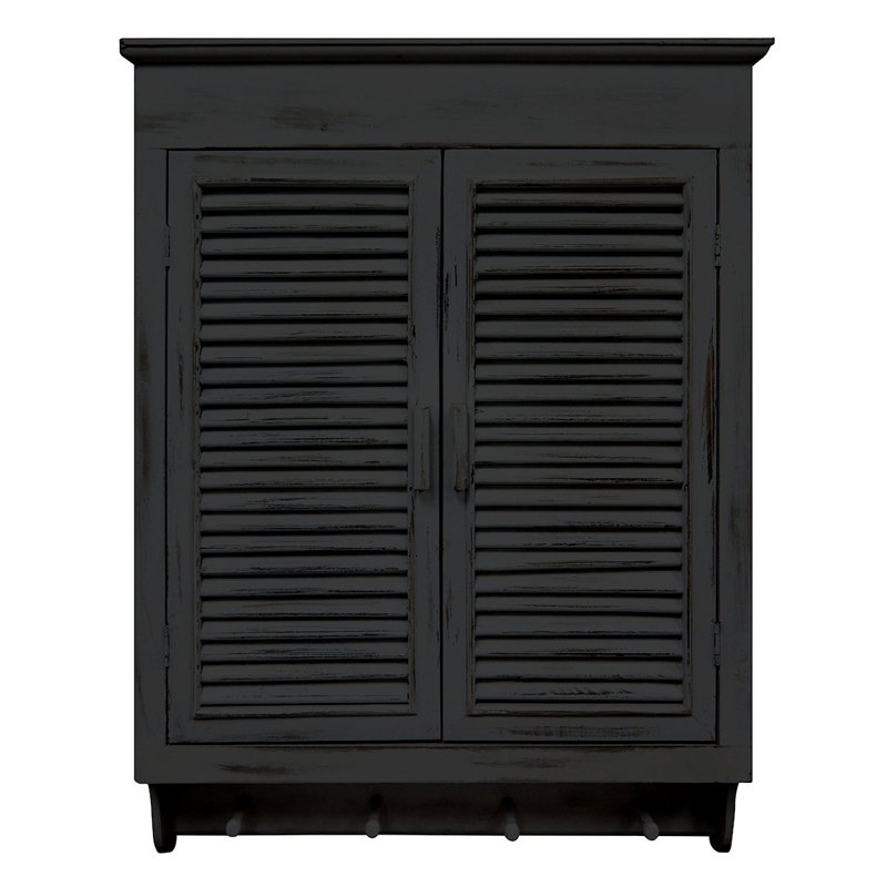 Louvered online information